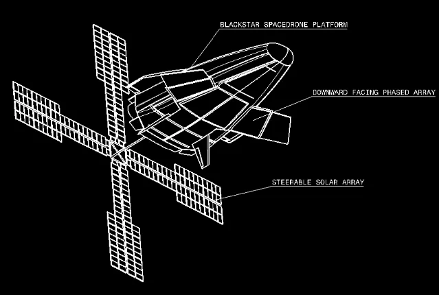 FUNDED: BlackStar Orbital Announces Seed Round Closure